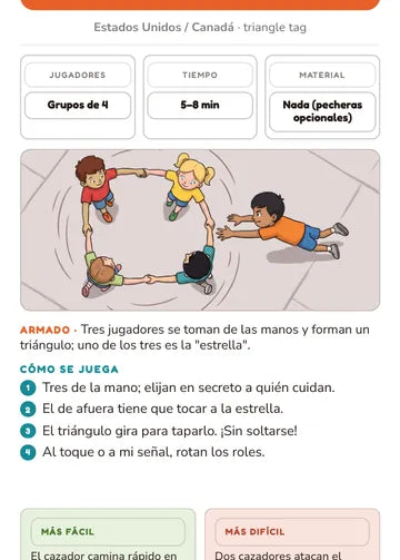 Una tarjeta por pantalla, sin imprimir