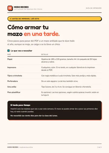 Qué imprimir y en qué papel